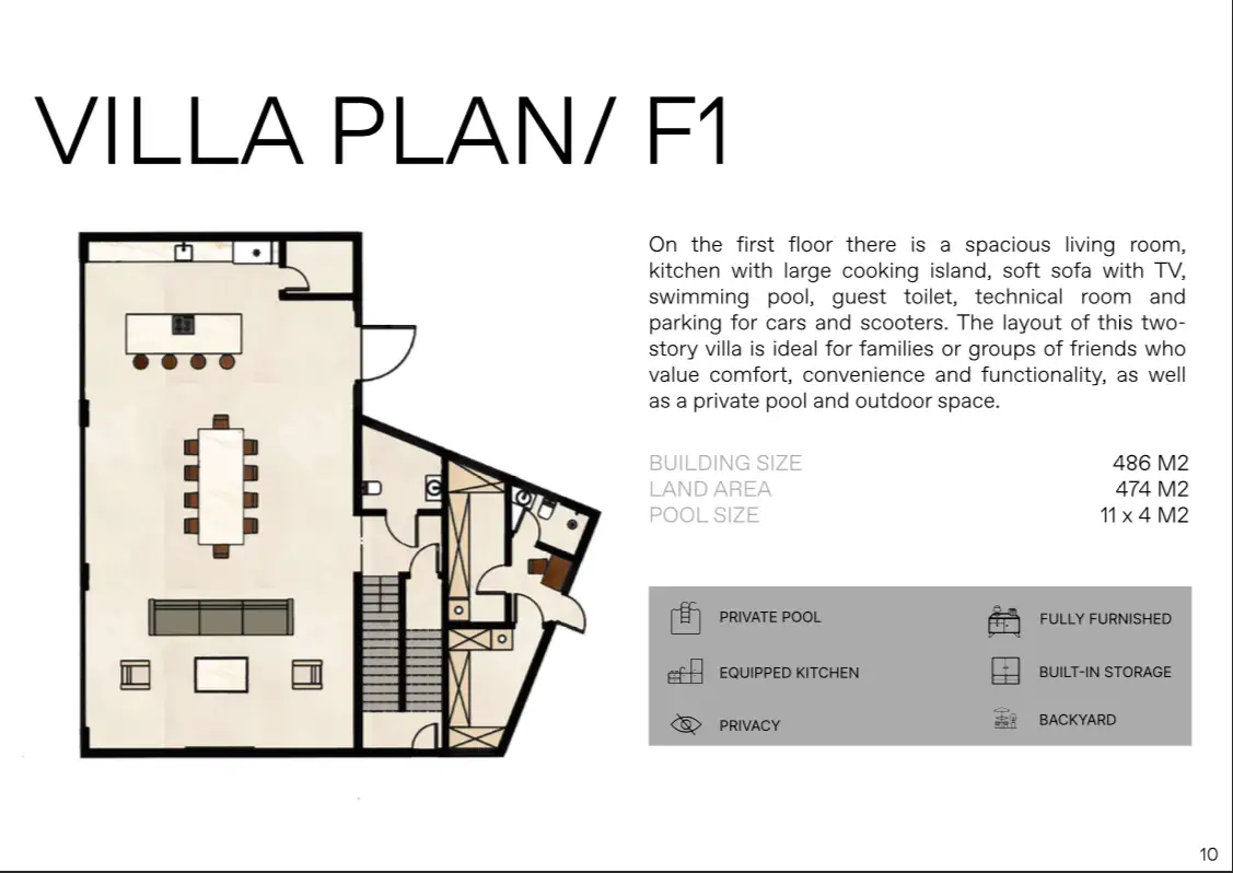 Villa 486m² in Indonesia, Tabanan. Priced at 980000$ rent photo-3