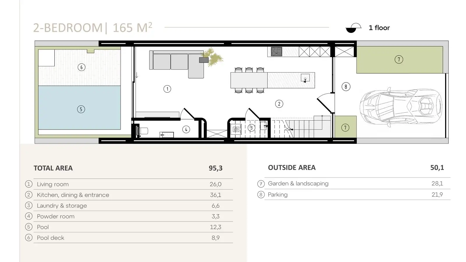Villa 165m² in Indonesia, Sanur. Priced at 375000$ rent photo-1