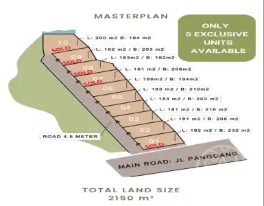 Buy in Indonesia for 376431$