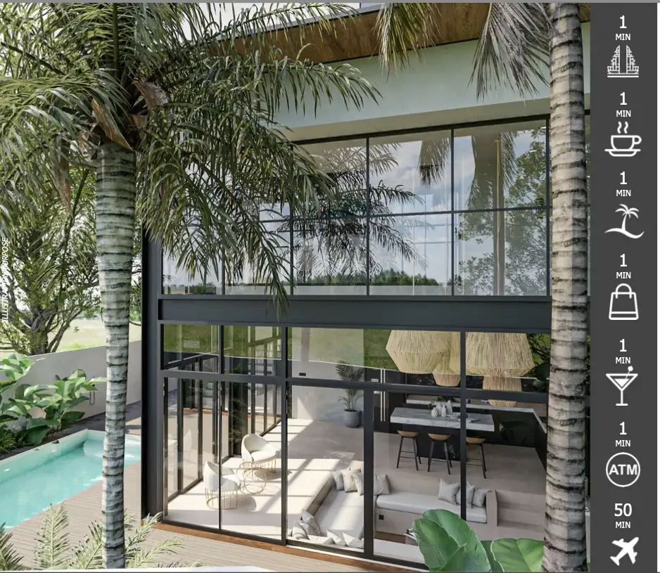Villa 286m² in Indonesia, Canggu. Priced at 750000$ rent photo-1