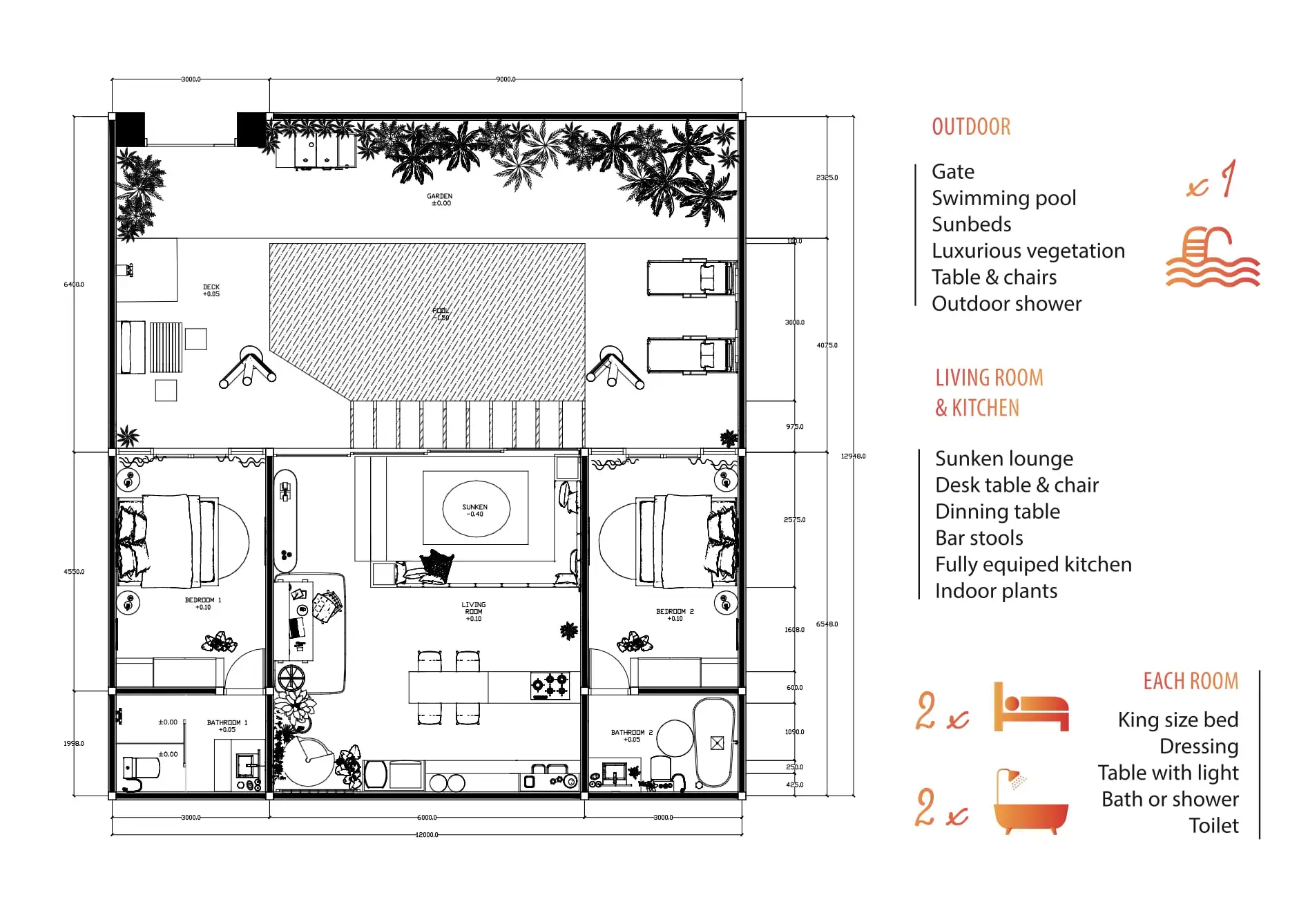 Villa 80m² in Indonesia, Kerobokan. Priced at 200700$ rent photo-1
