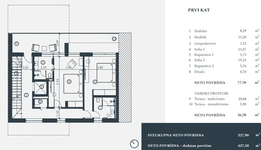 Villa 327m² in Croatia, Savudrija. Priced at 2007250€ rent photo-12