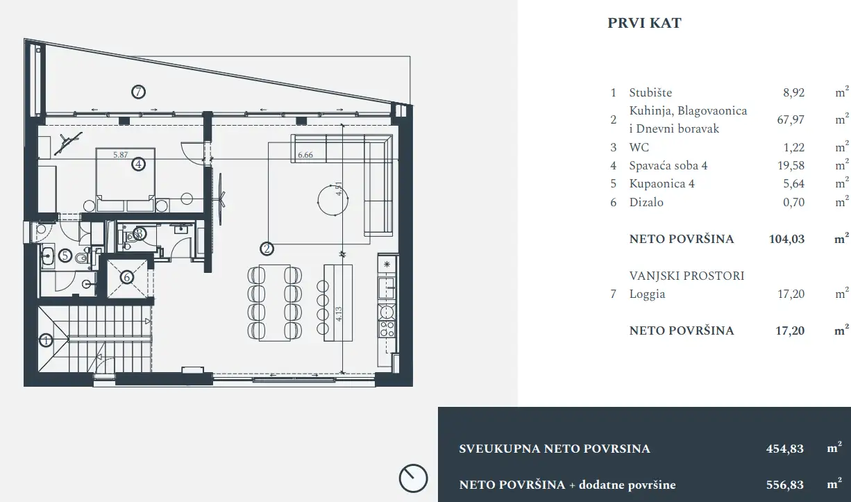 Villa 452m² in Croatia, Savudrija. Priced at 2929700€ rent photo-14