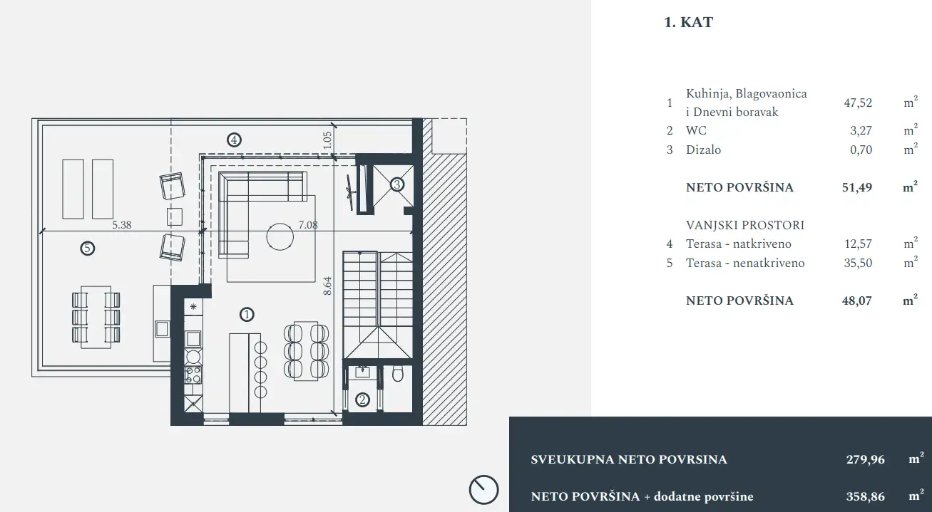 Villa 279m² in Croatia, Savudrija. Priced at 2146382€ rent photo-12
