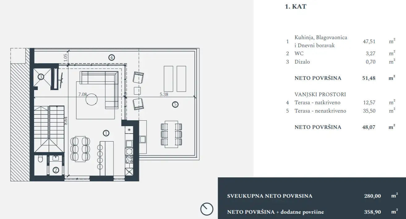 Villa 280m² in Croatia, Savudrija. Priced at 2146407€ rent photo-11
