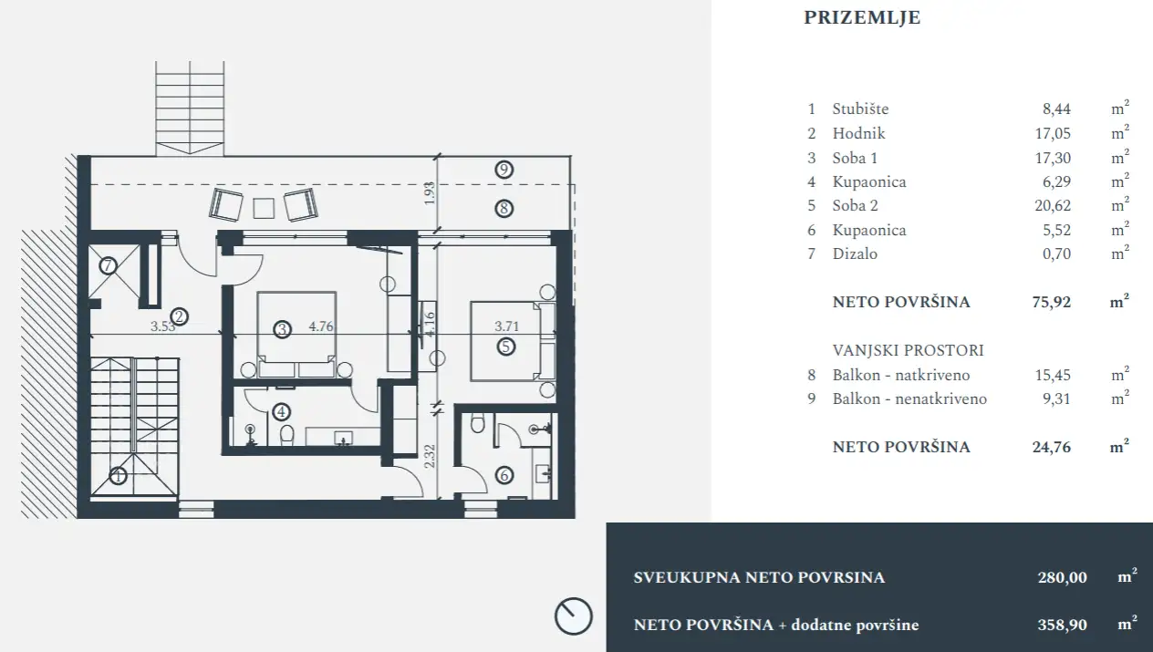 Villa 280m² in Croatia, Savudrija. Priced at 2146407€ rent photo-11