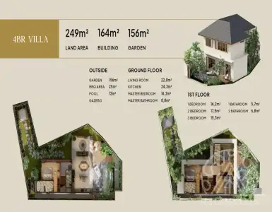 Buy in Indonesia for 364797$