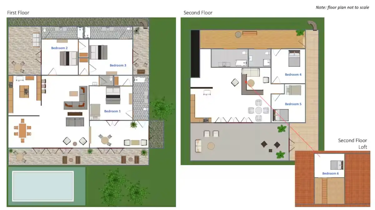 Villa 450m² in Indonesia, Canggu. Priced at 65000$ rent photo-1