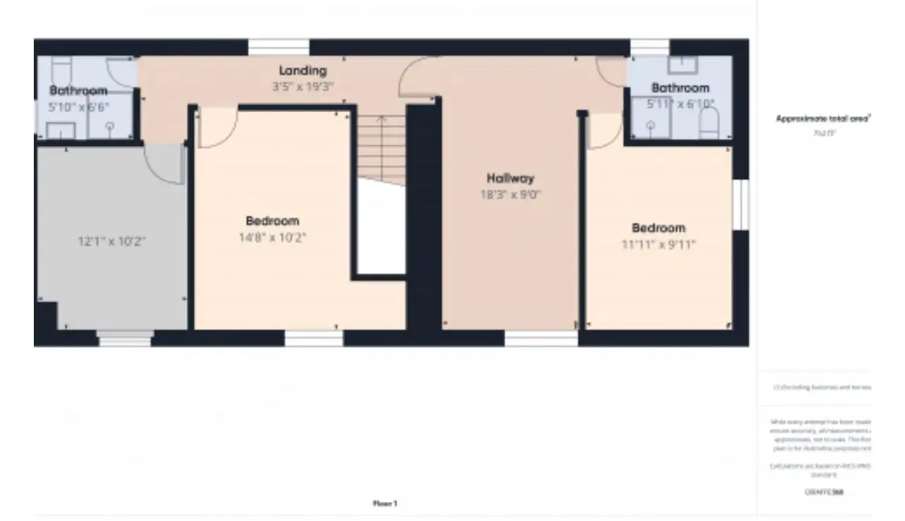 Villa 240m² in Croatia, Kanfanar. Priced at 1000000€ rent photo-9