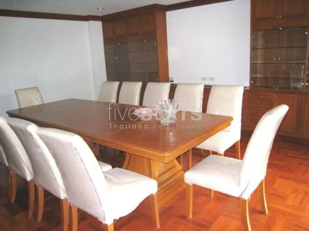 Villa 1200m² in Thailand, Bangkok. Priced at 11240€ rent photo-1