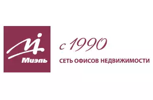 Network of real estate offices MIEL